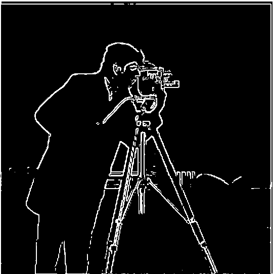 Binarized Gradient Magnitude