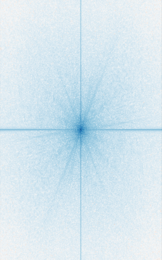 Fourier Analysis